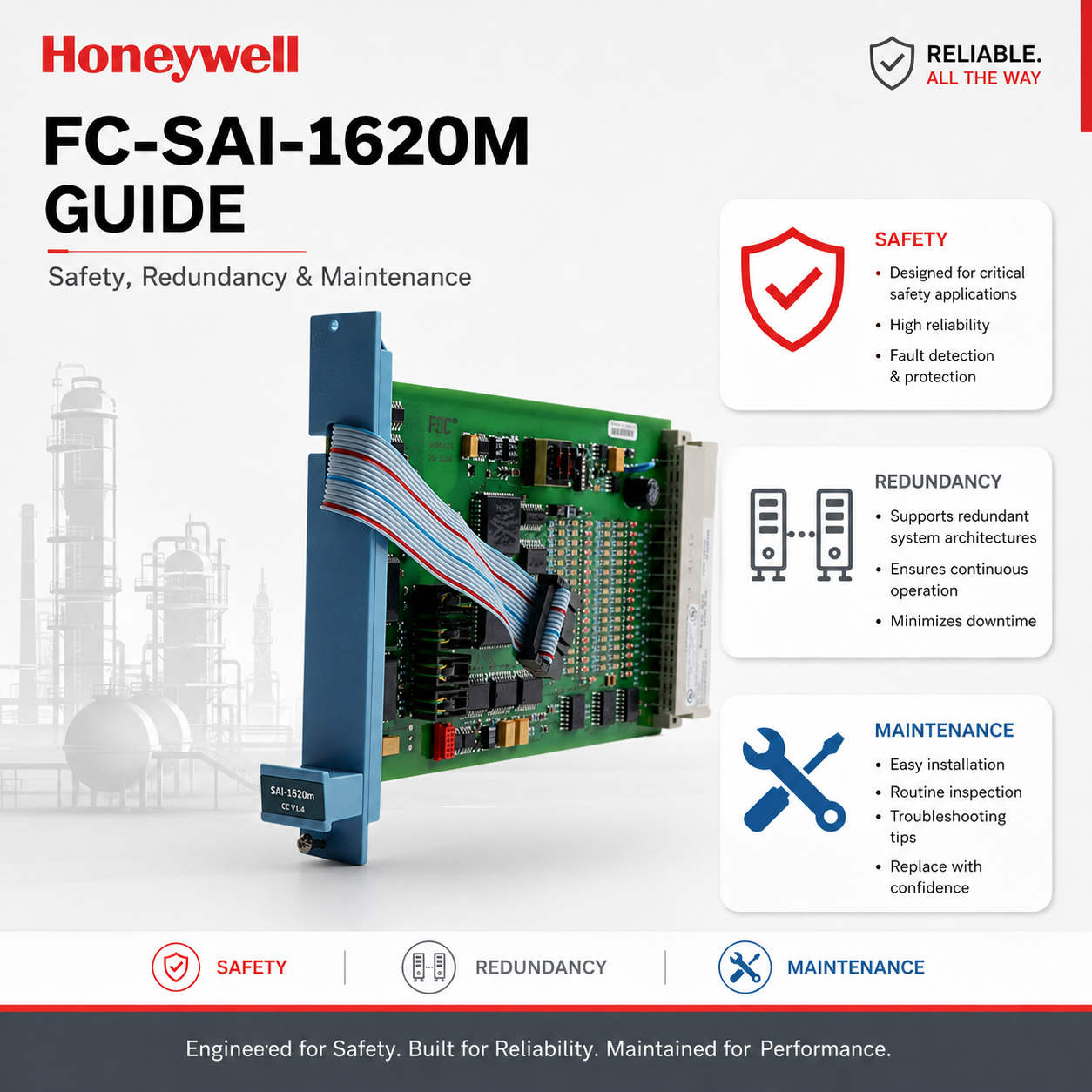 Honeywell FC-SAI-1620M Guide Safety Redundancy Maintenance