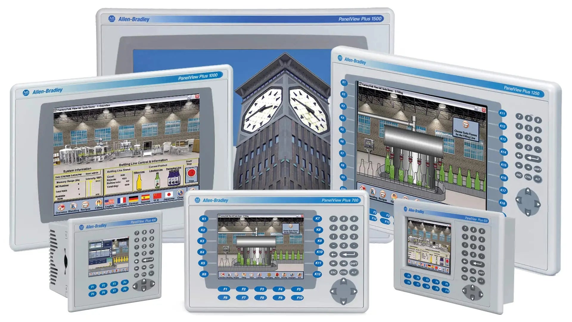 Allen-Bradley PanelView