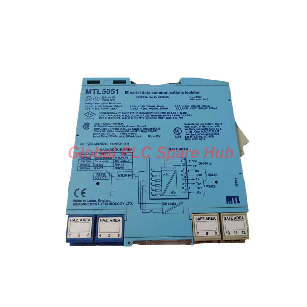 Serie MTL5051 MTL640 | Aislador de datos serie intrínsecamente seguro